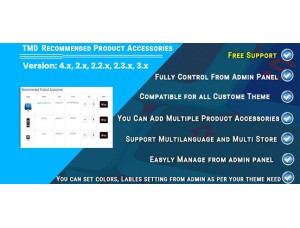 Recommended Product accessories