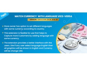 Match Currency with Language Vice-Versa