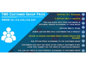 Customer Group Price