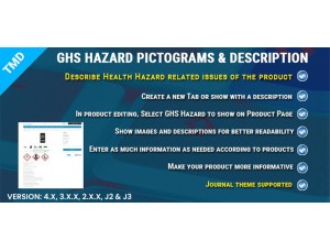 GHS Hazard Pictograms & Description