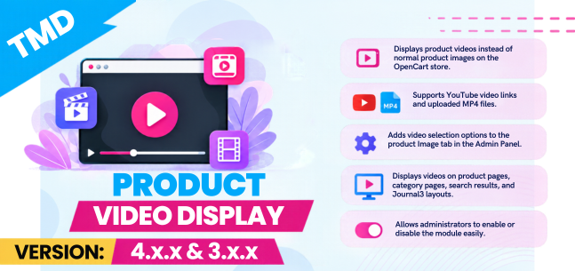 Product Video Display