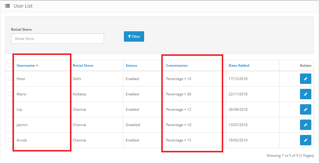 OpenCart POS Users