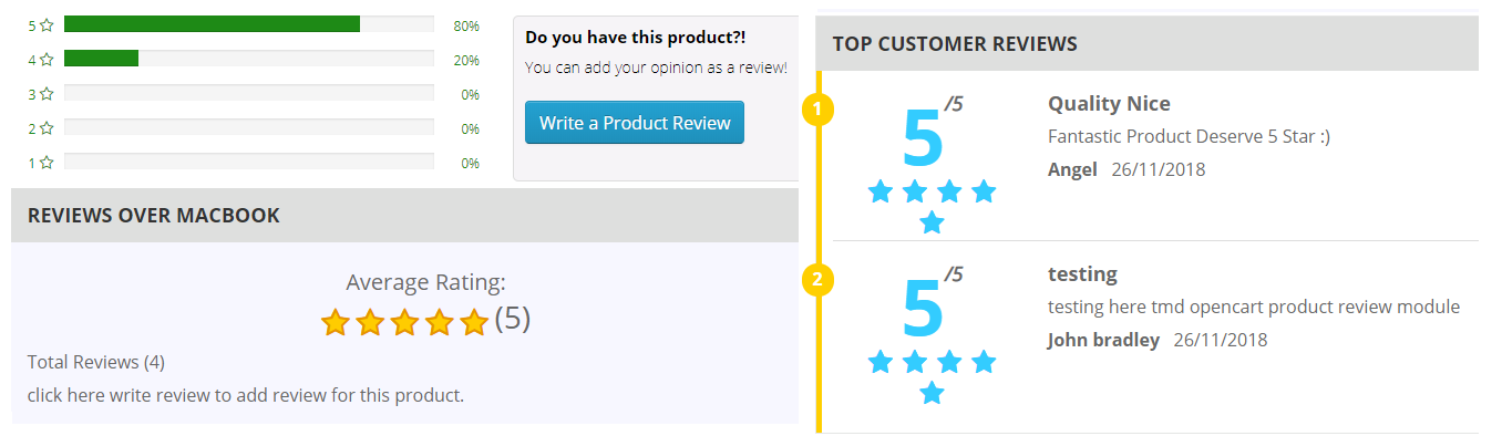 OpenCart product review overview rating, review, top reviews showing